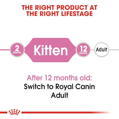 Royal Canin Kitten Dry Cat Food 2kg