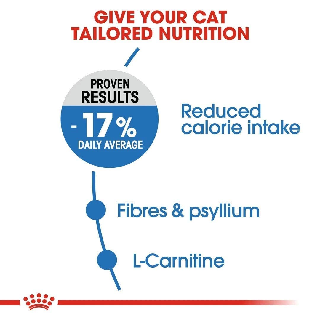 Royal Canin Light Weight Care Adult Dry Cat Food 3kg