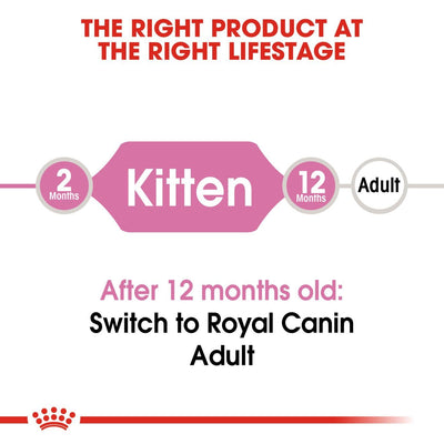 Royal Canin Kitten Dry Cat Food 2kg