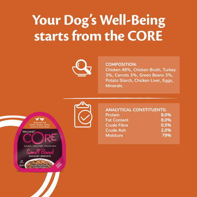 Wellness CORE Small Breed Savoury Medleys, Wet Dog Food Small Dogs, Dog Food Wet Smaller Breed, Grain Free, High Meat Content, Farmer Selection Mix, 85 G (Pack Of 6)