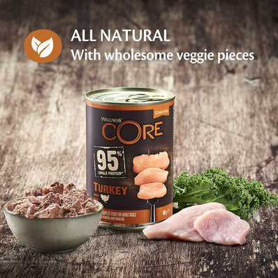 Wellness CORE 95 Percent Turkey &amp; Kale، 6 عبوات 400 جرام، طعام كلاب مبلل لجميع سلالات الكلاب، باتيه سميك، خالٍ من الحبوب، نسبة عالية من اللحوم، غني بالبروتين، وصفة محدودة المكونات