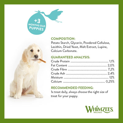 WHIMZEES Puppy Stix, Natural and Grain Free Dog Chews, Puppy Dental Sticks, 28 Pieces, Size XS/S